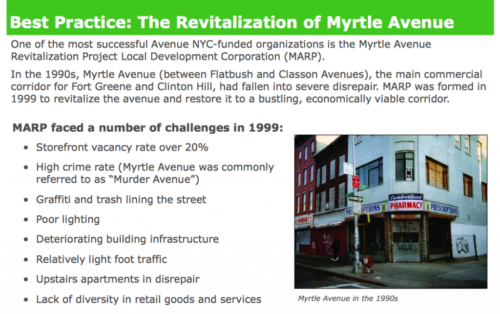 Myrtle Avenue Murder Avenue