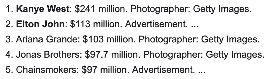 Top earning music artists