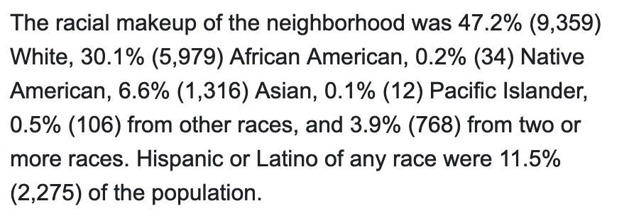 Prospect Heights Demographic