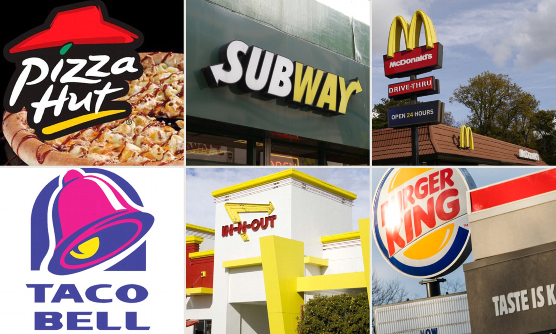 My Top 5 Favorite Fast Food Restaurants In The World BeFreeMySheeple